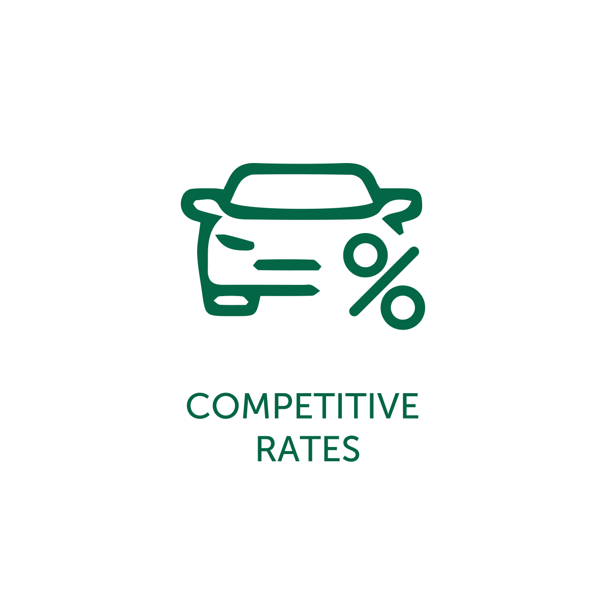 auto competitive rates